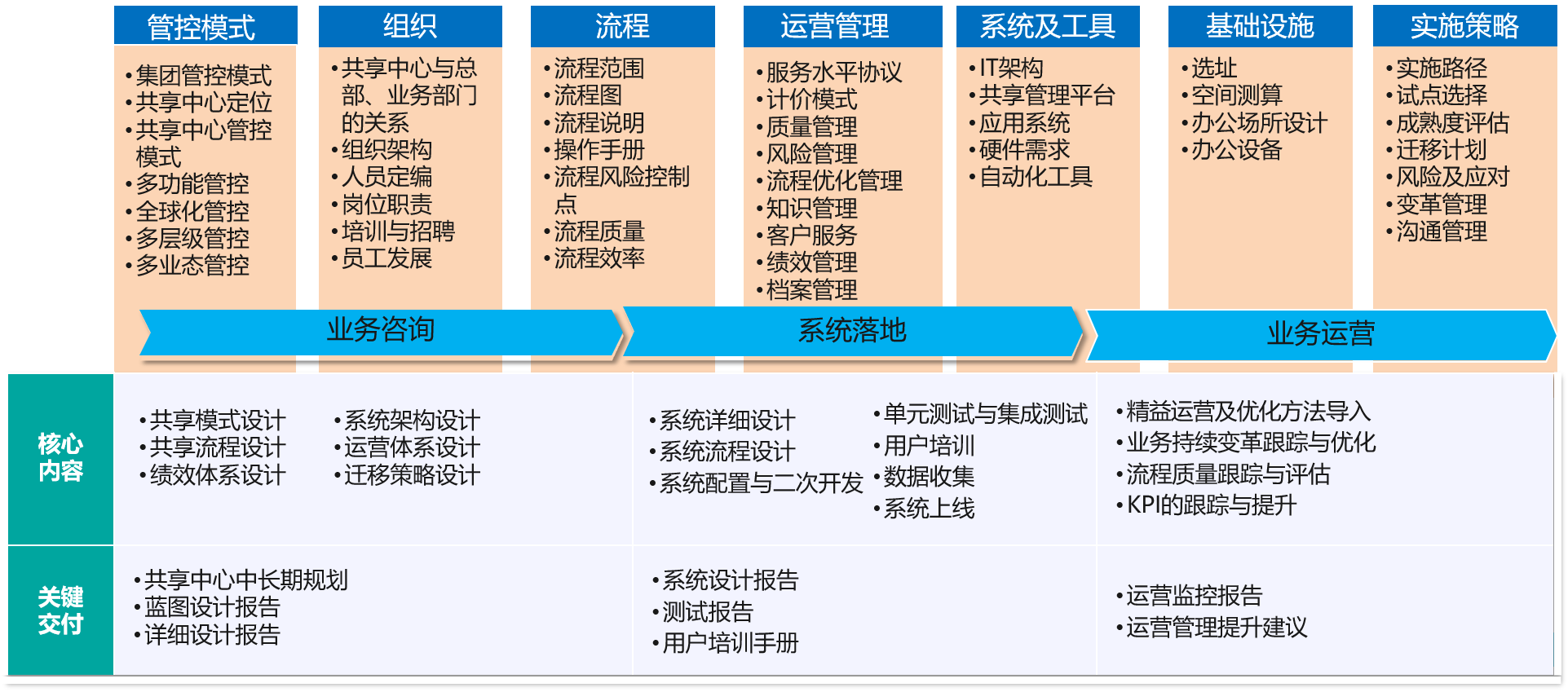 财政共享1.png